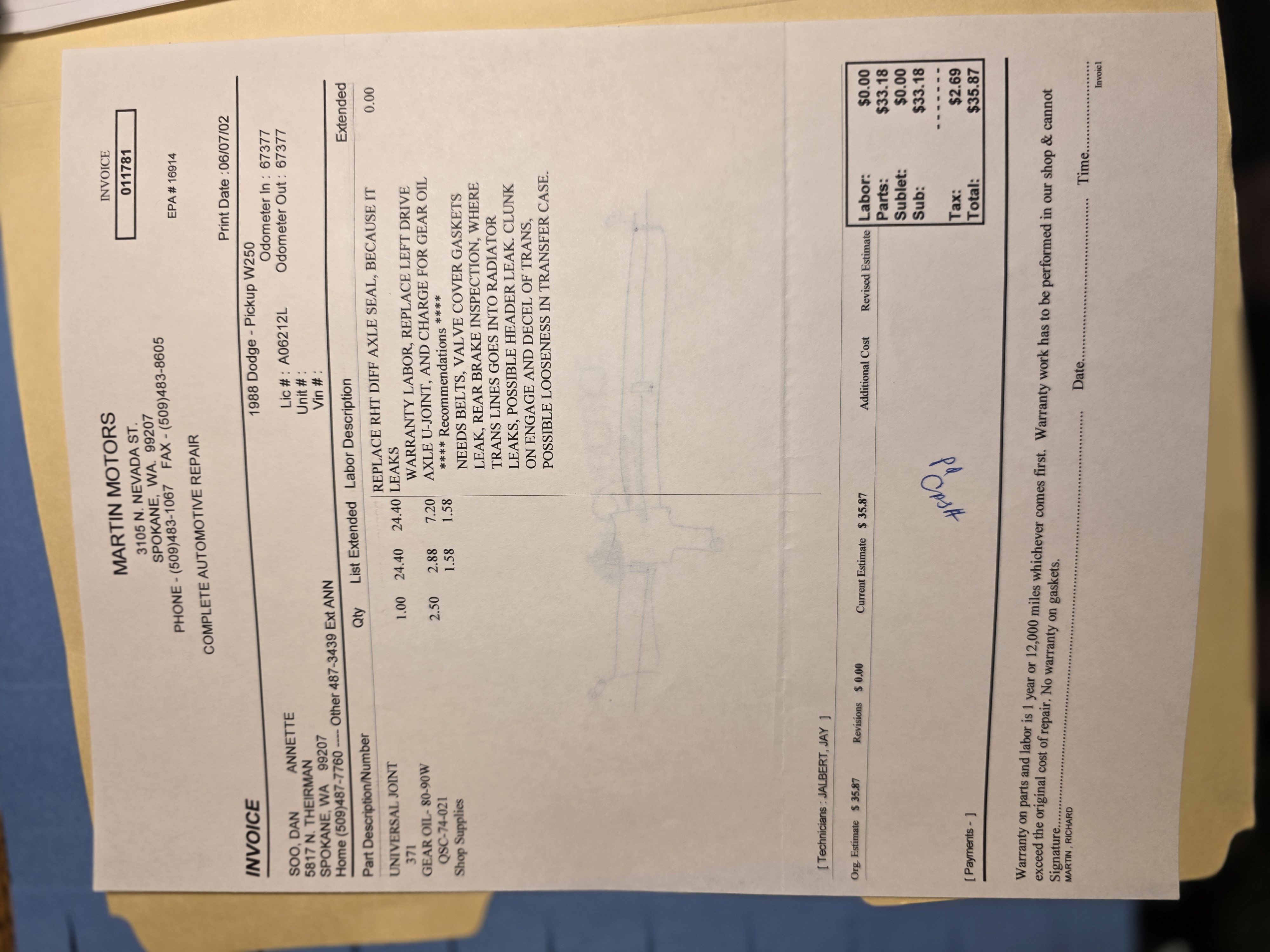 Service record 60